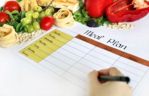 初心者のためガイドライン:食事プランについて
